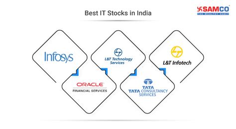 Best It Stocks In India